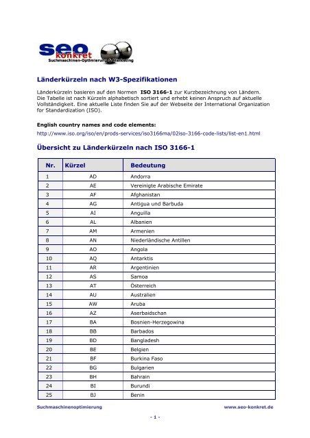 lv länderkürzel|österreich ländercode liste.